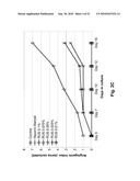 Anti-Angiogenic Extracts from Pomegranate diagram and image