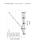 Anti-Angiogenic Extracts from Pomegranate diagram and image