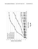 Anti-Angiogenic Extracts from Pomegranate diagram and image