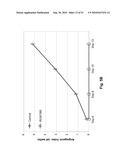 Anti-Angiogenic Extracts from Pomegranate diagram and image