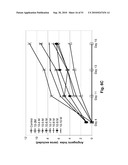 Anti-Angiogenic Extracts from Pomegranate diagram and image