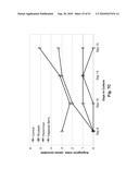 Anti-Angiogenic Extracts from Pomegranate diagram and image