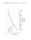 Anti-Angiogenic Extracts from Pomegranate diagram and image