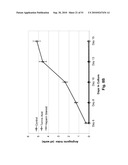 Anti-Angiogenic Extracts from Pomegranate diagram and image