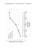 Anti-Angiogenic Extracts from Pomegranate diagram and image