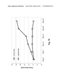 Anti-Angiogenic Extracts from Pomegranate diagram and image