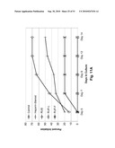 Anti-Angiogenic Extracts from Pomegranate diagram and image