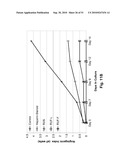 Anti-Angiogenic Extracts from Pomegranate diagram and image