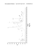 Anti-Angiogenic Extracts from Pomegranate diagram and image