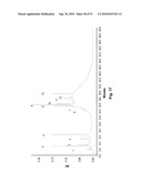 Anti-Angiogenic Extracts from Pomegranate diagram and image