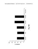 Anti-Angiogenic Extracts from Pomegranate diagram and image