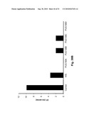 Anti-Angiogenic Extracts from Pomegranate diagram and image