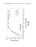 Anti-Angiogenic Extracts from Pomegranate diagram and image