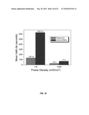 In vivo photodynamic therapy of cancer via a near infrared agent encapsulated in calcium phosphate nanoparticles diagram and image