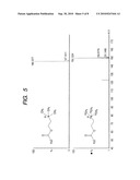 COMPOUND, DIAGNOSTIC AGENT, NUCLEAR MAGNETIC RESONANCE ANALYSIS METHOD, NUCLEAR MAGNETIC RESONANCE IMAGING METHOD, MASS SPECTROMETRY METHOD AND MASS SPECTROMETRY IMAGING METHOD diagram and image