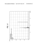 COMPOUND, DIAGNOSTIC AGENT, NUCLEAR MAGNETIC RESONANCE ANALYSIS METHOD, NUCLEAR MAGNETIC RESONANCE IMAGING METHOD, MASS SPECTROMETRY METHOD AND MASS SPECTROMETRY IMAGING METHOD diagram and image