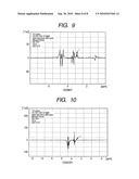 COMPOUND, DIAGNOSTIC AGENT, NUCLEAR MAGNETIC RESONANCE ANALYSIS METHOD, NUCLEAR MAGNETIC RESONANCE IMAGING METHOD, MASS SPECTROMETRY METHOD AND MASS SPECTROMETRY IMAGING METHOD diagram and image