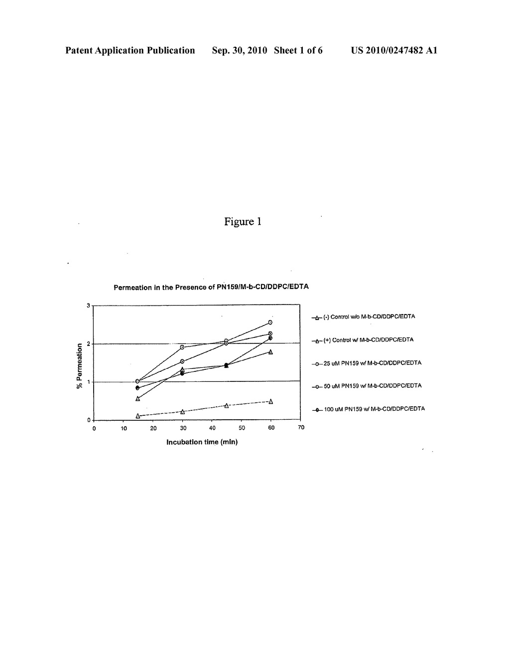 TIGHT JUNCTION MODULATOR PEPTIDES FOR ENHANCED MUCOSAL DELIVERY OF THERAPEUTIC COMPOUNDS - diagram, schematic, and image 02