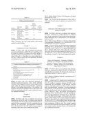 COMBINATION THERAPY OF AN AFUCOSYLATED ANTIBODY AND ONE OR MORE OF THE CYTOKINES GM CSF, M CSF AND/OR IL3 diagram and image