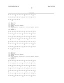 COMBINATION THERAPY OF AN AFUCOSYLATED ANTIBODY AND ONE OR MORE OF THE CYTOKINES GM CSF, M CSF AND/OR IL3 diagram and image