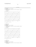 COMBINATION THERAPY OF AN AFUCOSYLATED ANTIBODY AND ONE OR MORE OF THE CYTOKINES GM CSF, M CSF AND/OR IL3 diagram and image