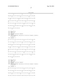 COMBINATION THERAPY OF AN AFUCOSYLATED ANTIBODY AND ONE OR MORE OF THE CYTOKINES GM CSF, M CSF AND/OR IL3 diagram and image