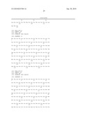 COMBINATION THERAPY OF AN AFUCOSYLATED ANTIBODY AND ONE OR MORE OF THE CYTOKINES GM CSF, M CSF AND/OR IL3 diagram and image