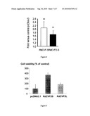 NEURONAL VIABILITY FACTOR AND USE THEREOF diagram and image