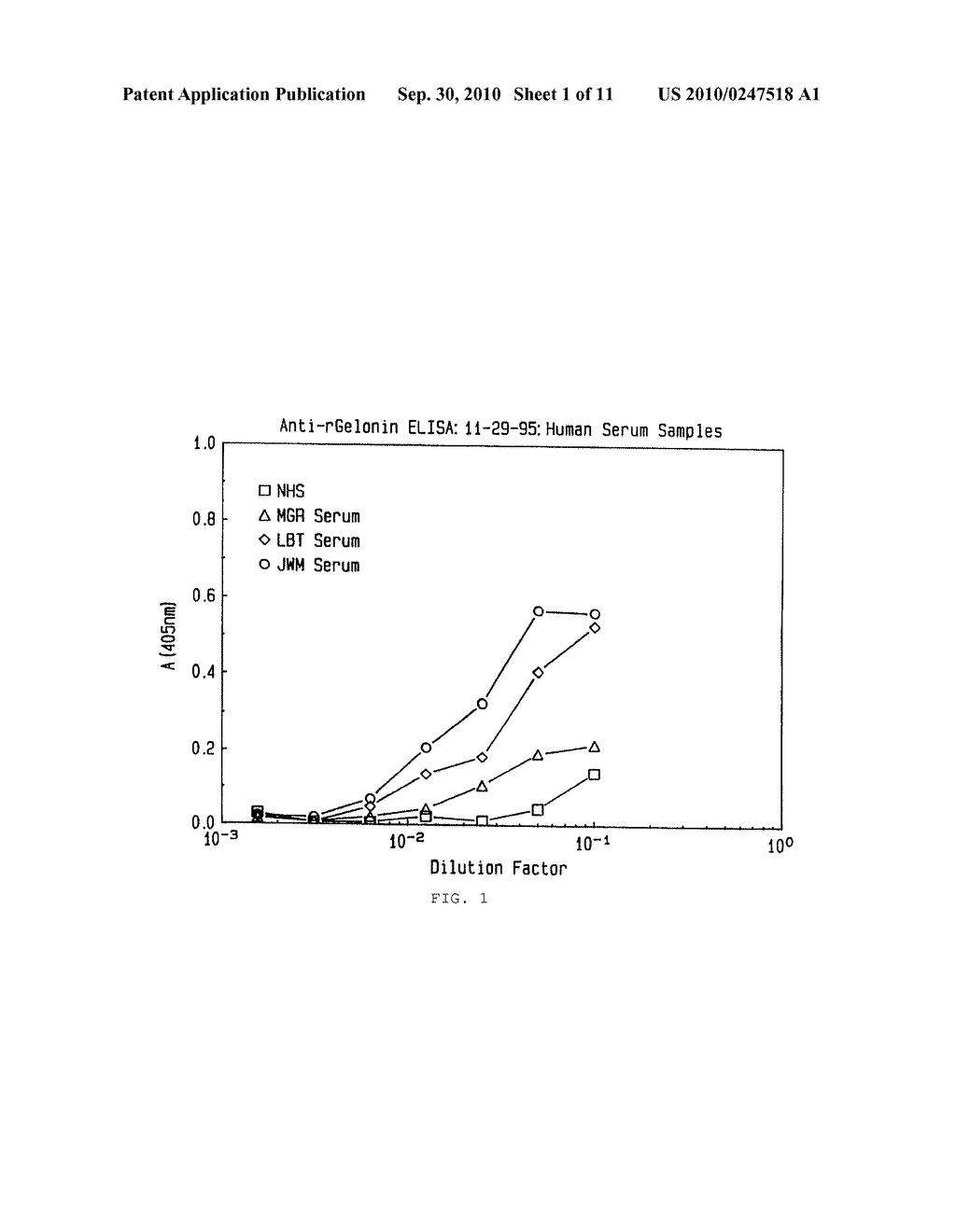 MODIFIED PROTEINS, DESIGNER TOXINS, AND METHODS OF MAKING THEREOF - diagram, schematic, and image 02