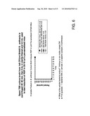 COMPOSITIONS AND METHODS FOR TREATING ANTHRAX LETHALITY diagram and image