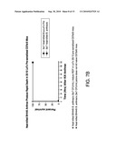 COMPOSITIONS AND METHODS FOR TREATING ANTHRAX LETHALITY diagram and image