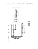 COMPOSITIONS AND METHODS FOR TREATING ANTHRAX LETHALITY diagram and image