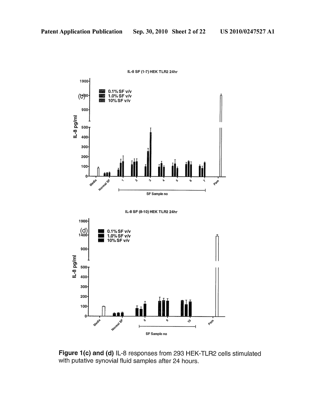 COMPOSITION AND METHOD FOR TREATMENT OF AUTOIMMUNE DISEASE - diagram, schematic, and image 03