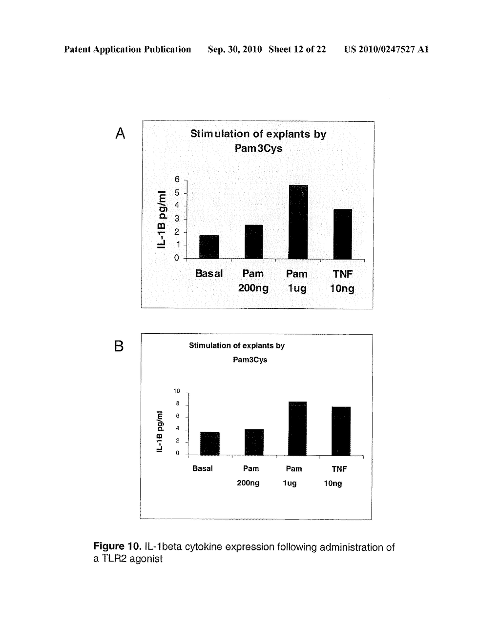 COMPOSITION AND METHOD FOR TREATMENT OF AUTOIMMUNE DISEASE - diagram, schematic, and image 13