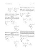 FUSED HETEROCYCLIC COMPOUNDS AS INHIBITORS OF POTASSIUM CHANNEL FUNCTION diagram and image