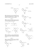 FUSED HETEROCYCLIC COMPOUNDS AS INHIBITORS OF POTASSIUM CHANNEL FUNCTION diagram and image