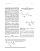 FUSED HETEROCYCLIC COMPOUNDS AS INHIBITORS OF POTASSIUM CHANNEL FUNCTION diagram and image