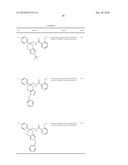 FUSED HETEROCYCLIC COMPOUNDS AS INHIBITORS OF POTASSIUM CHANNEL FUNCTION diagram and image