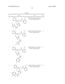 FUSED HETEROCYCLIC COMPOUNDS AS INHIBITORS OF POTASSIUM CHANNEL FUNCTION diagram and image