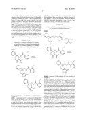 FUSED HETEROCYCLIC COMPOUNDS AS INHIBITORS OF POTASSIUM CHANNEL FUNCTION diagram and image