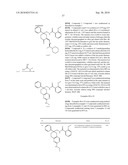 FUSED HETEROCYCLIC COMPOUNDS AS INHIBITORS OF POTASSIUM CHANNEL FUNCTION diagram and image