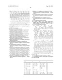 FUSED HETEROCYCLIC COMPOUNDS AS INHIBITORS OF POTASSIUM CHANNEL FUNCTION diagram and image