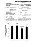 Antibodies that Inhibit Transport Activity of Peptide Transporters diagram and image