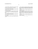 Antibodies that Inhibit Transport Activity of Peptide Transporters diagram and image