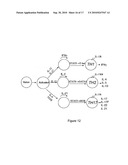 MODULATION OF THE TH-17 CELL MEDIATED IMMUNE RESPONSES diagram and image