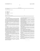 Use of Lipocalin 2 in the Regulation of Insulin Sensitivity diagram and image