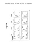 METHODS AND COMPOSITIONS FOR THE USE OF SARGASSUM FUSIFORME FOR THE INHIBITION OF HIV-1 INFECTION diagram and image