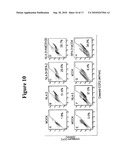 METHODS AND COMPOSITIONS FOR THE USE OF SARGASSUM FUSIFORME FOR THE INHIBITION OF HIV-1 INFECTION diagram and image