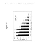 METHODS AND COMPOSITIONS FOR THE USE OF SARGASSUM FUSIFORME FOR THE INHIBITION OF HIV-1 INFECTION diagram and image