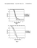 Chimeric sindbis-eastern equine encephalitis virus and uses thereof diagram and image